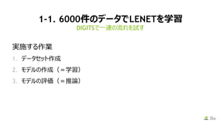 1-1. 6000件のデータでLENETを学習
実施する作業
1. データセット作成
2. モデルの作成（＝学習）
3. モデルの評価（＝推論）
DIGITSで一連の流れを試す
 