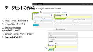 データセットの作成
1.
2. 3.
1. Image Type : Grayscale
2. Image Size : 28 x 28
3. Training Images:
/data/train_small
4. Dataset Name: “mnist small”
5. Createボタンを押す
4.
5.
 