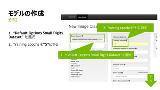 モデルの作成
1. “Default Options Small Digits
Dataset” を選択
2. Training Epochs を”5”にする
その2
1. “Default Options Small Digits Dataset”を選択
2. Training epochsを”5”に設定
下
へ
 
