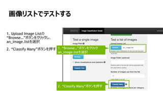画像リストでテストする
1. “Browse…”ボタンをクリック
an_image.listを選択
2. “Classify Many”ボタンを押す
1. Upload Image Listの
“Browse…”ボタンをクリックし、
an_image.listを選択
2. “Classify Many”ボタンを押す
 