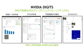 学習データの作成 モデルの作成 モデルのテスト学習過程の可視化
NVIDIA DIGITS
GPUで高速化されたディープラーニング トレーニング システム
http://developer.nvidia.com/digits
 