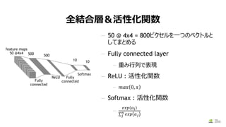 全結合層＆活性化関数
— 50 @ 4x4 = 800ピクセルを一つのベクトルと
してまとめる
— Fully connected layer
— 重み行列で表現
— ReLU : 活性化関数
— 𝑚𝑎𝑥 0, 𝑥
— Softmax : 活性...