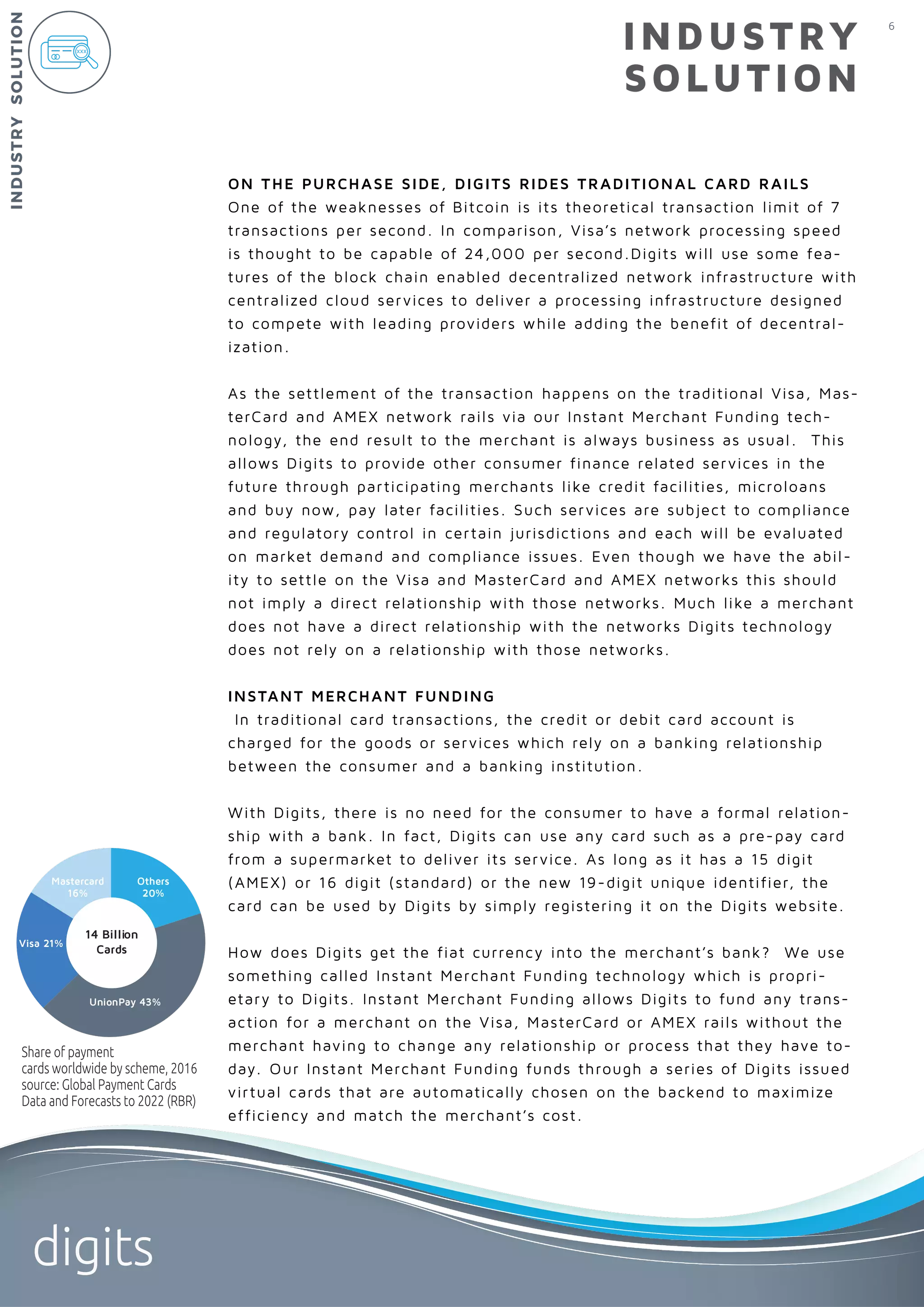 UnionPay 43%
Others
20%
UnionPay 43%
Visa 21%
Mastercard
16%
14 Billion
Cards
6
digits
ON THE PURCHASE SIDE, DIGITS RIDES TRADITIONAL CARD RAILS
One of the weaknesses of Bitcoin is its theoretical transaction limit of 7
transactions per second. In comparison, Visa’s network processing speed
is thought to be capable of 24,000 per second.Digits will use some fea-
tures of the block chain enabled decentralized network infrastructure with
centralized cloud services to deliver a processing infrastructure designed
to compete with leading providers while adding the benefit of decentral-
ization.
As the settlement of the transaction happens on the traditional Visa, Mas-
terCard and AMEX network rails via our Instant Merchant Funding tech-
nology, the end result to the merchant is always business as usual. This
allows Digits to provide other consumer finance related services in the
future through participating merchants like credit facilities, microloans
and buy now, pay later facilities. Such services are subject to compliance
and regulatory control in certain jurisdictions and each will be evaluated
on market demand and compliance issues. Even though we have the abil-
ity to settle on the Visa and MasterCard and AMEX networks this should
not imply a direct relationship with those networks. Much like a merchant
does not have a direct relationship with the networks Digits technology
does not rely on a relationship with those networks.
INSTANT MERCHANT FUNDING
In traditional card transactions, the credit or debit card account is
charged for the goods or services which rely on a banking relationship
between the consumer and a banking institution.
With Digits, there is no need for the consumer to have a formal relation-
ship with a bank. In fact, Digits can use any card such as a pre-pay card
from a supermarket to deliver its service. As long as it has a 15 digit
(AMEX) or 16 digit (standard) or the new 19-digit unique identifier, the
card can be used by Digits by simply registering it on the Digits website.
How does Digits get the fiat currency into the merchant’s bank? We use
something called Instant Merchant Funding technology which is propri-
etary to Digits. Instant Merchant Funding allows Digits to fund any trans-
action for a merchant on the Visa, MasterCard or AMEX rails without the
merchant having to change any relationship or process that they have to-
day. Our Instant Merchant Funding funds through a series of Digits issued
virtual cards that are automatically chosen on the backend to maximize
efficiency and match the merchant’s cost.
INDUSTRY
SOLUTION
INDUSTRYSOLUTION
Share of payment
cards worldwide by scheme, 2016
source: Global Payment Cards
Data and Forecasts to 2022 (RBR)
 