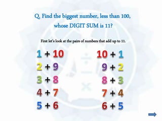 Q. Find the biggest number, less than 100, 
whose DIGIT SUM is 11? 
First let’s look at the pairs of numbers that add up to 11. 
 