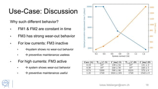 Use-Case: Discussion
lukas.felsberger@cern.ch 18
Why such different behavior?
• FM1 & FM2 are constant in time
• FM3 has strong wear-out behavior
• For low currents: FM3 inactive
• system shows no wear-out behavior
•  preventive maintenance useless
• For high currents: FM3 active
•  system shows wear-out behavior
•  preventive maintenance useful
 