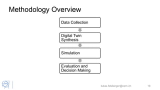 Methodology Overview
lukas.felsberger@cern.ch 19
Data Collection
Digital Twin
Synthesis
Simulation
Evaluation and
Decision Making
 