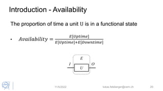 Introduction - Availability
The proportion of time a unit U is in a functional state
• 𝐴𝑣𝑎𝑖𝑙𝑎𝑏𝑖𝑙𝑖𝑡𝑦 =
𝐸[𝑈𝑝𝑡𝑖𝑚𝑒]
𝐸[𝑈𝑝𝑡𝑖𝑚𝑒]+𝐸[𝐷𝑜𝑤𝑛𝑡𝑖𝑚𝑒]
11/5/2022 lukas.felsberger@cern.ch 20
U
I O
E
 