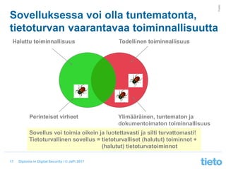 © Tieto Corporation
Public
Diploma in Digital Security / © JaPi 2017
Sovelluksessa voi olla tuntematonta,
tietoturvan vaarantavaa toiminnallisuutta
17
Haluttu toiminnallisuus
Ylimääräinen, tuntematon ja
dokumentoimaton toiminnallisuus
Perinteiset virheet
Todellinen toiminnallisuus
Sovellus voi toimia oikein ja luotettavasti ja silti turvattomasti!
Tietoturvallinen sovellus = tietoturvalliset (halutut) toiminnot +
(halutut) tietoturvatoiminnot
 