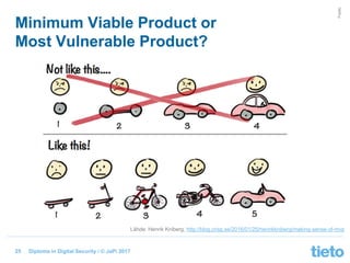 © Tieto Corporation
Public
Diploma in Digital Security / © JaPi 2017
Minimum Viable Product or
Most Vulnerable Product?
25
Lähde: Henrik Kniberg, http://blog.crisp.se/2016/01/25/henrikkniberg/making-sense-of-mvp
 