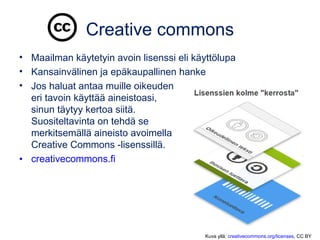 Creative commons
• Maailman käytetyin avoin lisenssi eli käyttölupa
• Kansainvälinen ja epäkaupallinen hanke
• Jos haluat antaa muille oikeuden
eri tavoin käyttää aineistoasi,
sinun täytyy kertoa siitä.
Suositeltavinta on tehdä se
merkitsemällä aineisto avoimella
Creative Commons -lisenssillä. 
• creativecommons.fi
Kuva yllä: creativecommons.org/licenses, CC BY
 