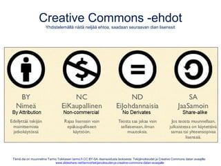 Tämä dia on muunnelma Tarmo Toikkasen tarmo.fi CC BY-SA -lisensoidusta teoksesta: Tekijänoikeudet ja Creative Commons datan avaajille:
www.slideshare.net/tarmot/tekijanoikeudet-ja-creative-commons-datan-avaajalle
Creative Commons -ehdot
Yhdistelemällä näitä neljää ehtoa, saadaan seuraavan dian lisenssit
 