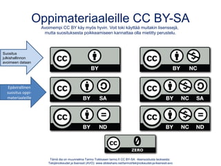 Tämä dia on muunnelma Tarmo Toikkasen tarmo.fi CC BY-SA -lisensoidusta teoksesta:
Tekijänoikeudet ja lisenssit (AVO): www.slideshare.net/tarmot/tekijnoikeudet-ja-lisenssit-avo
Oppimateriaaleille CC BY-SA
Avoimempi CC BY käy myös hyvin. Voit toki käyttää muitakin lisenssejä,
mutta suosituksesta poikkeamiseen kannattaa olla mietitty perustelu.
Epävirallinen
suositus oppi-
materiaaleille
Suositus
julkishallinnon
avoimeen dataan
 