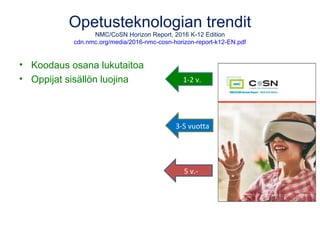 Opetusteknologian trendit
NMC/CoSN Horizon Report, 2016 K-12 Edition
cdn.nmc.org/media/2016-nmc-cosn-horizon-report-k12-EN.pdf
• Koodaus osana lukutaitoa
• Oppijat sisällön luojina
5 v.-
3-5 vuotta
1-2 v.
 