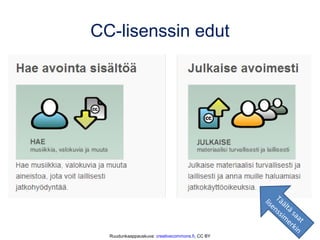 CC-lisenssin edut
Ruudunkaappauskuva: creativecommons.fi, CC BY
Täältä saat
lisenssim
erkin
 