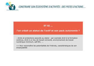 CONSTRUIRE SON ÉCOSYSTÈME D’ACTIVITÉS : DES PISTES D’ACTIONS…

ET SI …
l’on créait un statut de l’actif et son pack autonomie ?
-  droits et protections associés au statut : par exemple droit à la formation
continue, droit à un lieu de travail connecté, environnement de travail
numérique minimum, self-RH, ….
=> Pour reconnaître les potentialités de l’individu, caractéristiques de son
employabilité

 