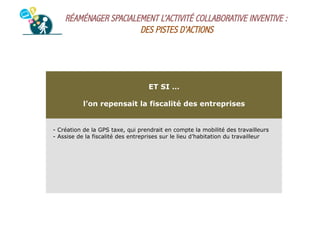 RÉAMÉNAGER SPACIALEMENT L’ACTIVITÉ COLLABORATIVE INVENTIVE :
DES PISTES D’ACTIONS

ET SI …
l’on repensait la fiscalité des entreprises

- Création de la GPS taxe, qui prendrait en compte la mobilité des travailleurs
-  Assise de la fiscalité des entreprises sur le lieu d’habitation du travailleur

 