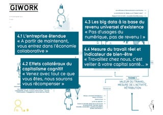 NOUVEAUX ESPACES, NOUVELLES TEMPORALITÉS

 