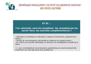RÉAMÉNAGER SPACIALEMENT L’ACTIVITÉ COLLABORATIVE INVENTIVE :
DES PISTES D’ACTIONS

ET SI …
l’on valorisait, sans les monétiser, les compétences les
savoir-faire, les activités complémentaires ?
-  Valorisation symbolique (e-réputation, diaspora d’entreprises, appartenance
réseau) ;
-  Formes de reconnaissance individuelle et collective du capital humain ;
-  En créant une nouvelle métrologie, et donnant une intelligibilité nouvelle de la
valeur
- => pour contrebalancer les évaluations quantitatives du travail (productivité,
rendement) par des approches plus qualitatives.

 