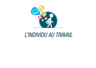 L’INDIVIDU AU TRAVAIL

 