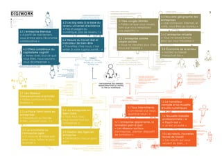 3
CARTOGRAPHIE DES GRANDES
TRANSFORMATIONS DU TRAVAIL
À L’ÈRE DU NUMÉRIQUE
NOUVEAUX ESPACES,
NOUVELLES TEMPORALITÉS,
NOUVEAUX CONTENUS DE TRAVAIL
Le temps de transport / L’espace du transport
La Schizophrénie de l’entreprise entre le modèle traditionnel (être au bureau)
et le modèle mobile (travailler le soir ou le week-end chez soi)
Les changements des modes d’organisation des réunions
Internationnal, offshoring, délocalisation
Workshifting
Agences virtuelles / digital Workplace
Cloud computing / Equipement mobile
Les reconfigurations
des espaces de travail
Les ressentis
Le contenu du travail
en évolution
L’automatisation,
la formalisation
& le contrôle
L’INDIVIDU AU TRAVAIL
VALEUR DU TRAVAIL,
MESURE DE L’ACTIVITÉ,
RÉTRIBUTION
NOUVEAUX COLLECTIFS,
NOUVEAUX MANAGEMENTS
THEME 2
THEME 4THEME 3
THEME 1
Le travail mobile
Informatisation des processus métiers et de la relation client
(ERP, CRM)
Sécurisation / Sécurité des données
Capacité croissante de mesure du travail, de contrôle,
de reporting et de surveillance
Productivité
Le coût du contrôle
Biométrie / identification par le corps
Géolocalisation
La génétique au travail
Robotisation croissante et dépossession
Désyndicalisation
Précarisation - Insécurité des trajectoires
Zapping & non-cohérence de parcours
Automatisation prescrite, voulue ou subie?
Valorisation de la figure de l’auto-entrepreneur
Slashers ou multi-appartenance employeurs
Apprentissage premanent par les pairs
Nouveaux rapports aux collectifs
Brand-image / construction identitaire /
transformation des identités au travail
Philosophie Hackers : Satisfaction des aspirations
personnelles / sens du partage « changer sa vie
plutôt que de changer la vie »
Rôle des RSE dans la construction d’une
identité corporative
Tiers lieux, coworking, “lab”
Ergonomie des espaces
Télétravail
Implication des collectivités
Nouvel aménagement des territoires
Espaces dans un bureau attitré, reconfigurables
Accélération, temps réel
Débordement sphère privée / professionnelle
Disponibilité en tout temps
Nouvelle liberté
Temps morcelé, Zapping
L’automatisation,
en question
Les marqueurs
identitaires
Les aspirations, attentes,
valeurs associées au travail
Les transformations des
statuts et des carrières
BYOD > Bring Your Own Device
BYON > Bring Your Own Network
COPE > Corporate Owned, Personnality Enabled
Appropriation de son outil de travail
Réseaux personnels hors de l’entreprise
Organisation personnelle plus souple /
articulation des temps sociaux
La personnalisation
Dématerialisation, augmentation
/ travail abstrait
de la dimension immatérielle du travail
Capitalisme cognitif “le travail vivant”
Valorisation croissante du contenu
informationnel
Quelle place pour la dimension
communicationelle du travail ?
Plaisir au travail / réduction de l’écart entre les
centres d’interêt “amateurs” et les activités
rémunératrices “Pro”
L’activité vecteur “d’individuation”
Expression des “modes existentiels” au travail
Don / contre-don (ensemble des dimensions
anthropologiques en jeu dans l’échange)
Contribution au bien collectif (économie et écologie
contributive
Flexibilité, externalisation
Evolution permanente et rapide des métiers / perméabilité
des frontières “métiers” / la tension entre les corps de métiers
Nouveaux statuts : auto-entrepreneur, portage salarial, ...
L’individu gestionnaire de son “employabilité”
Recrutement et gestion à distance
Intrapreunariat
Formation / Apprentissage
Perte d’identité / Repli
La vitesse d’obsolescence des compétences
Nouveaux problèmes
Nouvelles souffrances
Infobésité, sursollicitation, stress, surcharge, débordement
cognitif, cécité informationnelle
Autonomie sous contrôle
Fractures générationnelles : entre métiers / au sein
d’une même structure
Job Strain : écart entre demande psychologique
et latitude décisionnelle
Risques Psycho-sociaux - RPS
Bien-être au travail
Paradoxe : plus de numérique, mais moins de temps
pour apprendre
Plaisir au travail
Du collaboratif
aux nouveaux collectifs
Externalités
Innovation, agilité,
mode projet
Nouvelles entreprises
Instabilité des collectifs de travail
Innovation ouverte et changements continus
Méthodes agiles, lean management, horizontalité
Aménagement du temps revu
Contournement des systèmes de l’entreprise
Gamification
Mode projet
Entreprise liquide
Entreprise apprenante
Entreprise sans / moins de hiérarchie
l’organisation “podulaire”
Favi l’entreprise qui tourne sans chef
Utopie des collectifs et collectifs utopiques
Evolution des relations interpersonnelles (quelles machines
à café pour les télétravailleur)
Emmergence spontanée ou communautés d’intéret
déjà installées ?
Les réseaux sociaux de l’entreprise
Grands projets collaboratifs
Réseaux spontanés et collectifs auto-organisés,
dans l’entreprise et au delà
Une organisation ni People ou Costumer
Centric mais capacitante
Valorisation
Comment reconnaître un individu dans un collectif ?
Valorisation, reconnaissance, sentiment d’appartenance
Part “gratuite” ou «invisible» du travail ( temps non
comptabilisé, conseil, vie de la communauté... ) permet
l’individuation, l’engagement, donne sens au travail.
Revenus
Revenu universel d’existence /
revenu minimum
La fin du salariat
Salaire à vie
Quand la donnée (data) est la source de
la productivité ( donnée nature,
retraitée, consolidée ), quelles propriétés ?
Quelle valorisation ?
référence bibliographique
article web
notes
le travail
Productivité - emploi - croissance
L’économie de l’immatériel, un gisement pour l’emploi... ?
Faut-il un indicateur de productivité pour prendre une décision ?
La productivité par les TIC : un fossoyeur d’emploi ?
Une productivité en augmentation les dix dernières
années ( aux USA de 30 % de 97 à 2007 )
La contribution en réseau ou le “Digital Labor”
Reconnaître les activités pollinisatrices
la multitude et l’économie de la contribution
Gouvernance - management
Les nouvelles pratiques syndicales grâce au numérique
La refondation sociale via les outils numériques
Les nouvelles conflictualités
Nouvelles formes de dialogue sur le travail (en présence ou distribué)
Le recrutement / le rôle des professionnels de l’emploi
(DRH, Interim, Pôle Emploi )
Les nouveaux pouvoirs / les nouveaux rapports au pouvoir “central”
Le capital humain : nouvel actif des entreprises
Le social business - l’humain au centre
Eloignement des managers / Eclatement du management / transformations
managériales / accompagnement au changements / figure du référent
L’entreprise distribuée et son pilotage
Rapport Colin & Collin : nouvelles fiscalités autour
des données - le travail gratuit
Système de financements mutualisés pour
rémunérer les “contributeurs-amateurs”
Nouveaux modèles productifs
P2P foundation
FabLab : partage des outils de production
L’économie plurielle, J-L Laville
L’économie des communs
La troisième révolution industrielle, J. Rifkin
Refonder l’entreprise - Blanche Ségrestin
& Armand Hatchuel
DIGIWORK
3
1
2
12
3
9
6
E= mc2
?
?
V1
V2
V4
V6
V7
V3
12
3
6
9
?
ENTREP
RENEZ
DANS LES RÈGLES
MAIS
?
Coopération et collaboration par delà les silos, voire par-delà
les frontières de l’entreprise
011001
100101
001100
011001
100101
001100
11110010
00010001
00110111
11110010
00010001
00110111
11110010
00010001
00110111
11110010
00010001
00110111
1001011
0001000
1111001
0001000
1.1 Tous intermittents
« Un travail si je veux
quand je veux ! »
1.2 L’entreprise apprenante, la
formation pair-à-pair
« Les réseaux sociaux
d’entreprise, premier dispositif
de formation »
1.3 Le travailleur
nomade et sa musette
d’outils numériques
1.4 Nouvelle maladie
professionnelle : le
« Psych-out »
« Je est un autre »
1.5 Les robots, nouvelles
forces de travail
« Ces robots qui vous
veulent du bien... »
2.1 Les réseaux
interpersonnels d’activités
« Faîtes confiance à vos
réseaux »
2.2 Le scrumisme ou
l’entreprise agile
« Si vous ne le faites pas
pour vous, faites-le pour
le projet »
2.3 La Place Tahrir dans les
entreprises
« Travailleurs du monde
entier, unissez-vous… ! »
2.4 Les entreprises en
Open Data
« Tout, tout, tout,
vous saurez tout sur
l’entreprise »
2.5 Gestion des âges en
entreprise
« Génération chacun pour
soi »
3.1 Des congés illimités
« Faites ce que vous voulez,
tant que vous remplissez
vos objectifs ! »
3.2 L’entreprise comme
utopie sociale
« Vous ne viendrez plus chez
nous par hasard »
3.4 L’entreprise virtuelle
« Vous ne savez jamais
pour qui vous travaillez »
3.5 économie de la lenteur
« Goûtez au travail
intellectuel bio »
3.3 Nouvelle géographie des
entreprises
« Une connexion Internet, et
voilà, vous êtes au bureau »
4.1 L’entreprise étendue
« A partir de maintenant,
vous entrez dans l’économie
collaborative »
4.2 Effets collatéraux du
capitalisme cognitif
« Venez avec tout ce que
vous êtes, nous saurons
vous récompenser »
4.3 Les big data à la base du
revenu universel d’existence
« Pas d’usages du
numérique, pas de revenu ! »
4.4 Mesure du travail réel et
indicateur de bien-être
« Travaillez chez nous, c’est
veiller à votre capital santé... »
 