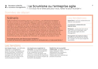 17 
Scénario Les tendances 
Après le fordisme et le toyotisme, place au « Scrumisme » : une méthode de management 
née de la rencontre entre les méthodes agiles et les systèmes d’organisation mutualisés. Le 
Scrumisme se base sur une organisation collégiale visant une amélioration du travail par un 
management distribué de pair à pair. Ce mode de gestion casse les logiques d’organisations 
verticales et voit l’apparition de modes de gestion expérimentaux. Les réseaux sociaux se font 
l’écho des pratiques expérimentées dans les différentes entreprises. Des blogs capitalisent 
les pratiques les plus innovantes. La mode du Scrumisme explose et le mode Projet prend le 
pouvoir. Les Comités de direction sont challengés par des employés qui s’attribuent des missions 
sortant souvent de leurs attributions. Certaines sociétés changent ainsi radicalement de leur 
secteur activité en ne laissant au CA que l’opportunité de suivre ces nouveaux projets ou de 
se remettre en cause. Face à cette accélération, les DRH s’équipent de cellules de veille et se 
transforment peu à peu en aiguilleur de l’information ou de postes sur les projets en cours. 
Si le projet gouverne, quel rôle joue alors l’entreprise ? 
Comment se transforme la responsabilité collective et individuelle dans un mode projet étendu ? 
Les risques d’usure : ces méthodes 
impliquent un engagement 
entier de la part des équipes, qui 
doivent participer constamment 
à l’amélioration des process. Le 
manageur est très sollicité. Les 
équipes courent le risque d’une 
usure physique et morale 
Le Scrumisme ou l’entreprise agile 
« Si vous ne le faites pas pour vous, faites-le pour le projet » 
Les moyens pour augmenter la 
motivation : le scrumisme implique 
une forme assumée d’autogestion 
et de coopération entre les 
membres. La part de gestion des 
ressources humaines est importante 
et implique de nouveaux moyens de 
motivation des équipes. 
Redéfinition de la propriété 
intellectuelle : le mode coopératif 
large, impliquant même 
régulièrement les utilisateurs, 
questionne la propriété 
intellectuelle sous-jacente aux 
produits et services. 
Nouveaux collectifs, 
2. nouveaux managements 
Les tensions 
Speed Book : écriture collaborative de 
livres en une semaine 
La production collaborative de 
logiciels libres 
WikiSpeed : construction de voiture 
open-source et modulable, avec 
des méthodes agiles de lean-management 
Management de projet par enjeux, 
permettant de raisonner en termes 
de « finalité » et non pas d’objectifs 
quantitatifs. 
Données de départ 
 