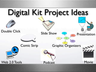 Digital Kit Project Ideas

Double Click
                             Slide Show            Presentation


               Comic Strip          Graphic Organizers



Web 2.0 Tools                 Podcast                    Movie
 