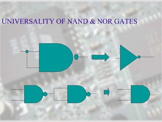 UNIVERSALITY OF NAND & NOR GATES
 