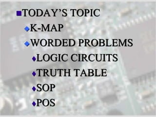 TODAY’S TOPIC
K-MAP
WORDED PROBLEMS
LOGIC CIRCUITS
TRUTH TABLE
SOP
POS
 