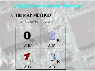 Simplification of Boolean Functions
A. The MAP METHOD
* 2 Variables : A, B
10
A’ B’
10
A B’
10
A’ B
10
A B
 