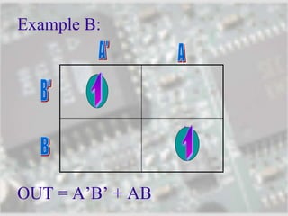 Example B:
OUT = A’B’ + AB
 