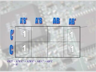 OUT = A’B’C’ + A’B’C + AB’C’ +AB’C
= B’
 