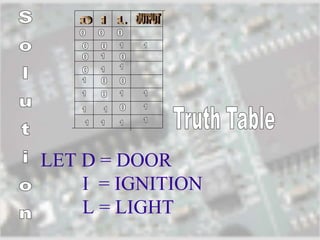 LET D = DOOR
I = IGNITION
L = LIGHT
 