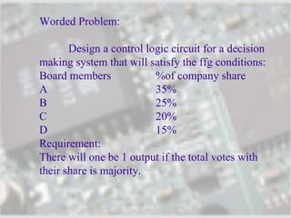 Worded Problem:
Design a control logic circuit for a decision
making system that will satisfy the ffg conditions:
Board members %of company share
A 35%
B 25%
C 20%
D 15%
Requirement:
There will one be 1 output if the total votes with
their share is majority.
 