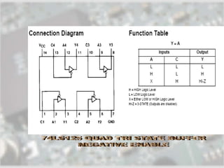 D igl elex-day5_recorded-lec