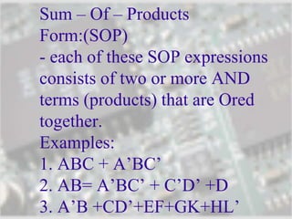 Sum – Of – Products
Form:(SOP)
- each of these SOP expressions
consists of two or more AND
terms (products) that are Ored
together.
Examples:
1. ABC + A’BC’
2. AB= A’BC’ + C’D’ +D
3. A’B +CD’+EF+GK+HL’
 