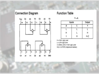 D igl elex-day5_recorded-lec