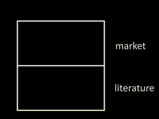 market<br />literature<br />