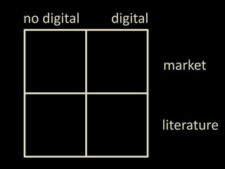 digital<br />notdigital<br />market<br />literature<br />