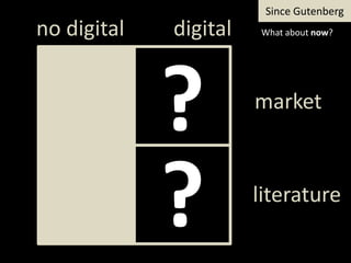 SinceGutenberg<br />digital<br />notdigital<br />Whataboutnow?<br />?<br />market<br />?<br />literature<br />