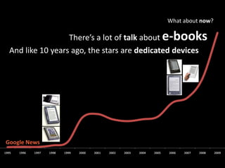 Whataboutnow?<br />There’s a lot of talkaboute-books<br />And like 10 yearsago, thestarsarededicateddevices<br />Google Ne...