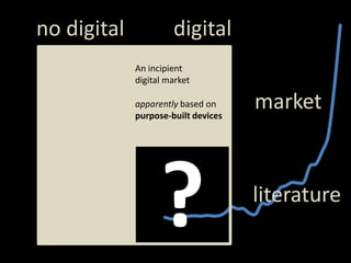 digital<br />notdigital<br />An incipient digital market<br />market<br />apparentlybased on <br />purpose-builtdevices<br...