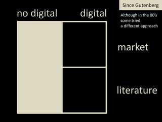 SinceGutenberg<br />digital<br />notdigital<br />Although in the 80’s sometried<br />a differentapproach<br />market<br />...