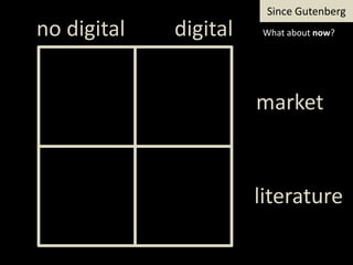 SinceGutenberg<br />digital<br />notdigital<br />Whataboutnow?<br />market<br />literature<br />