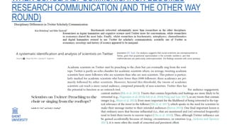 15
WHEN SCHOLARLY COMMUNICATION BECOMES
RESEARCH COMMUNICATION (AND THE OTHER WAY
ROUND)
 