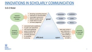 7
INNOVATIONS IN SCHOLARLY COMMUNICATION
G-E-O Model
 
