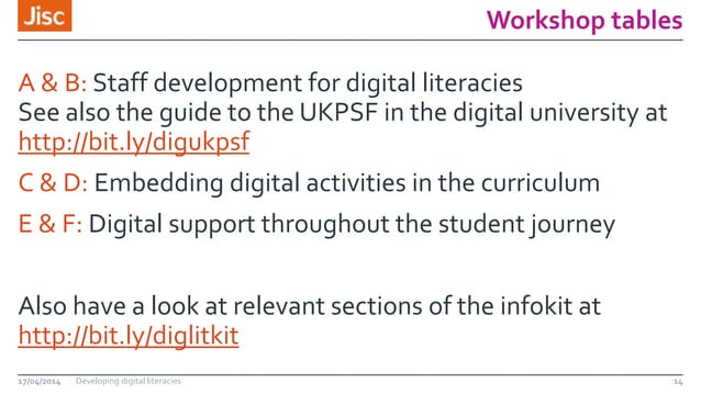 Developing digital literacies | PPT