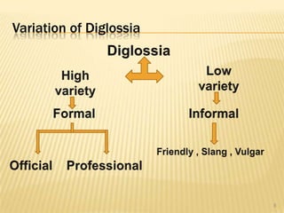 Variation of Diglossia
5
 