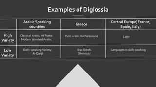 DIGLOSSIA.pptx