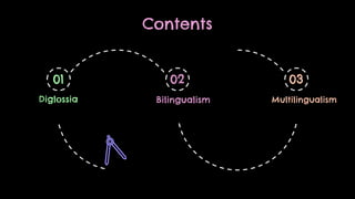 Diglossie Diglossia, Bilingualism, and Multilingualism.pptx