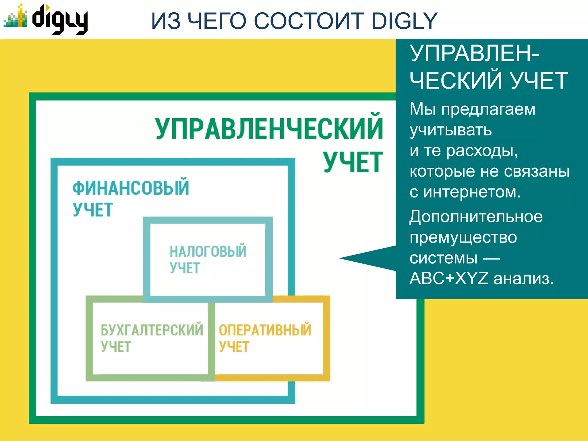 В СЛЕДУЮЩИХ РЕЛИЗАХ ПОЯВЯТСЯ


                        МЕДИЙНАЯ
                        РЕКЛАМА
      ВЕБ-АНАЛИТИКА     с RTB моделью
                                         КОНТЕКСТНАЯ
                                         РЕКЛАМА


  CPA, CPL                                      УЧЕТ
с моделями                                      для контроля
                                                расходов
                         КАТАЛОГ                и доходов
        SEO

                                         ТОВАРНЫЕ
                                         ПЛОЩАДКИ
                  ECRM
                  для повторных продаж
 